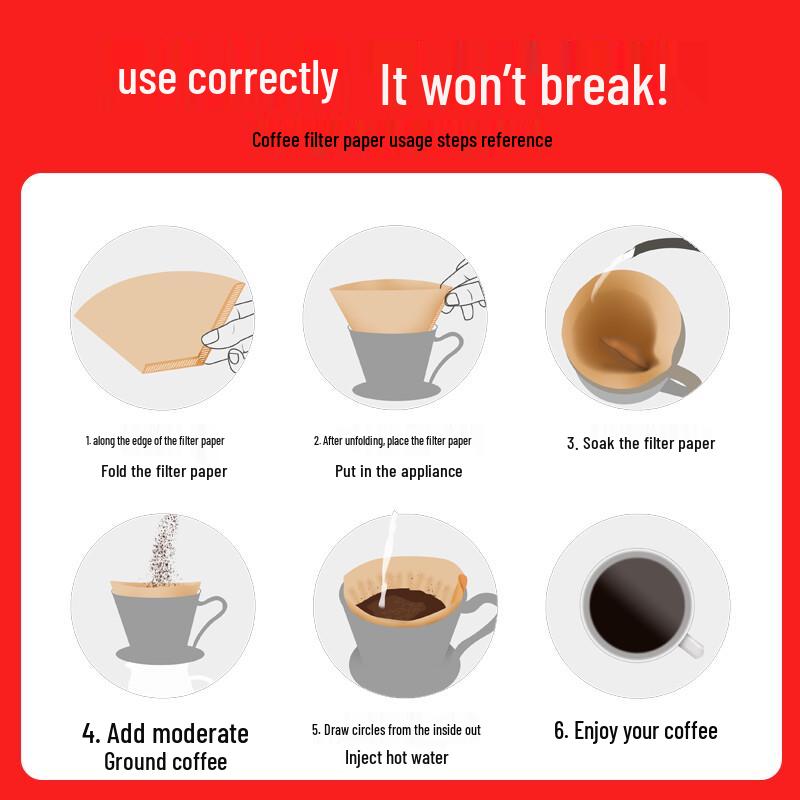 Fächerförmige Kaffeefilterpapiere