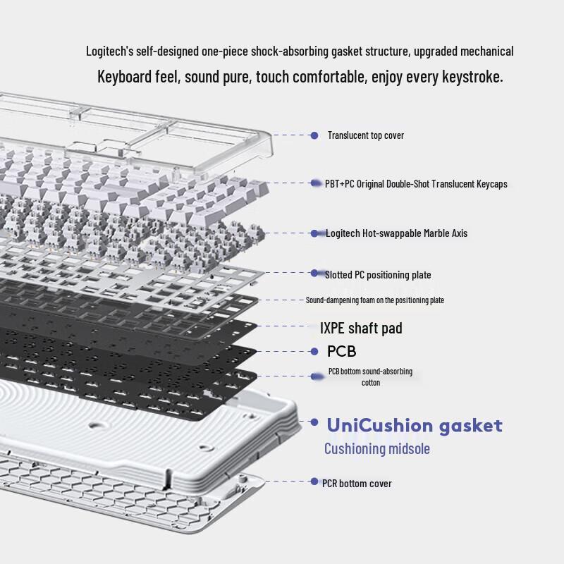 Logitech ALTO KEYS K98M Amber Series AI Custom Wireless Mechanical Keyboard