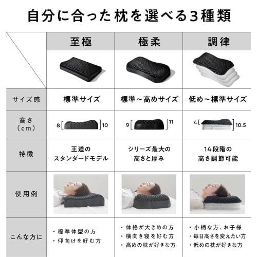 No-Sheep Pillow with Tencel Pillowcase, Low-Rebound, High-Rebound, Machine Washable, Perfect for a Good Night's Sleep