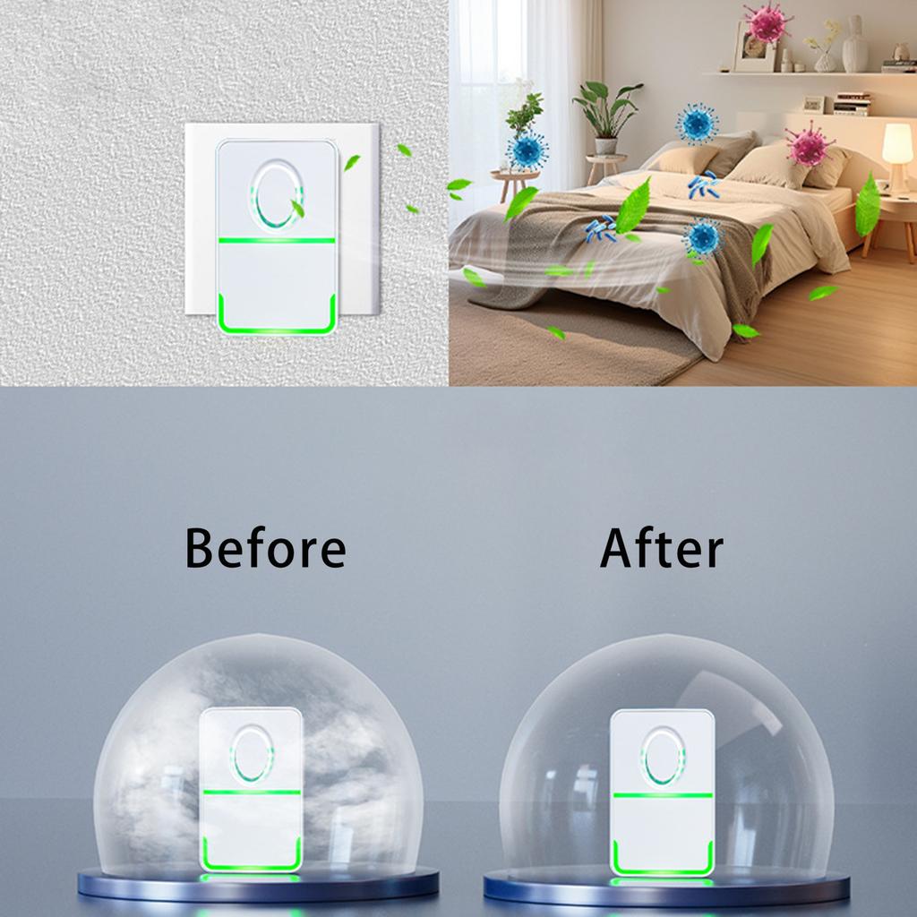 Air Purifier Plug In Negative Ion Portable Compact Odour Remover Low Noise High Filtration for Pets Bathroom Laundry Room Toilet