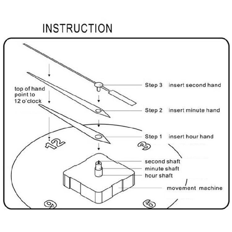 Quartz Clock Movement Mechanism Wall Clock Movement Mechanisms Repair-Parts