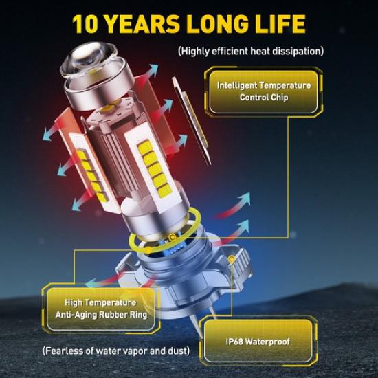 5202 White 6500K Fog LED Light Bulbs for Chevy Silverado 1500 2500 3500 HD 2x