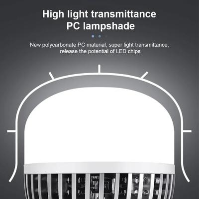 100/150/200W LED Light Bulbs Ultra Bright Energy Saving High Power Lamps Lampara Led