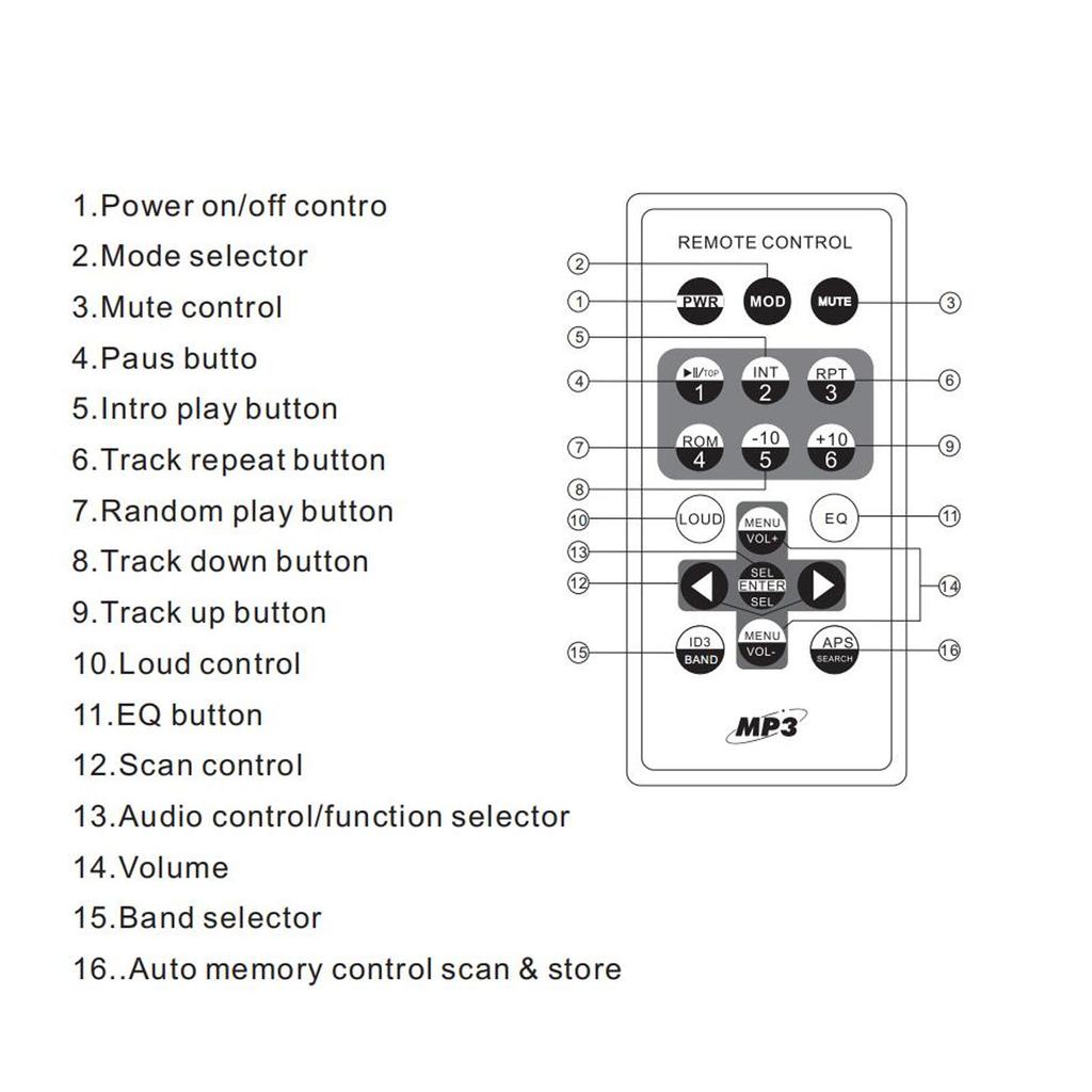 Marine Radio Stereo Anti Interference Bluetooth Media Receiver  SUB Output Waterproof Bluetooth for Yachts Vehicles Trucks