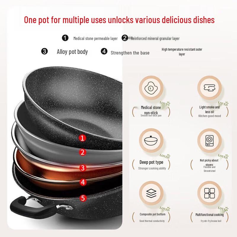 Qian Chu Huang Maifan Stone Non-stick Iron Wok