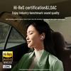 UGREEN HiTune T6 True Wireless ANC Earbuds