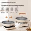 SUPOR EC32JGC08 2nd Gen Titanium Non-stick Wok