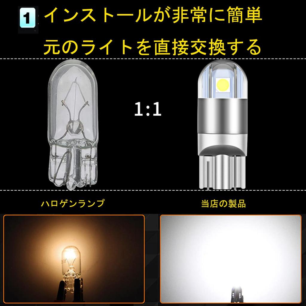 T10 LED White Explosive Position Lamp W5Wled License Plate Lamp Room Lamp Wedge Ball