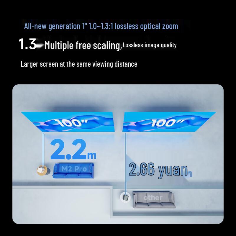 Vidda Big Eye M2 Pro 4K Tri-Color Laser Projector (CN version)