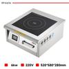 Electronice pentru bucătărie – Plite electrice