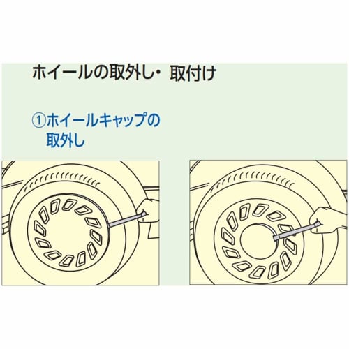 Kyoto Machinery Tools (KTC) Wheel Cap Wrench AH101