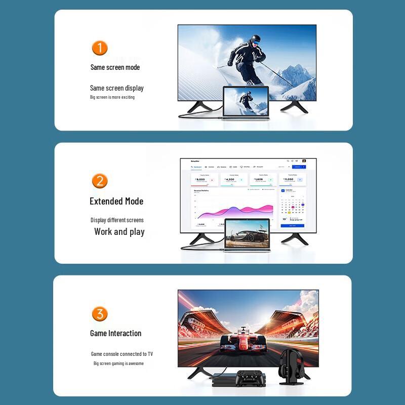 Shanze HDMI To DVI Bidirectional Cable