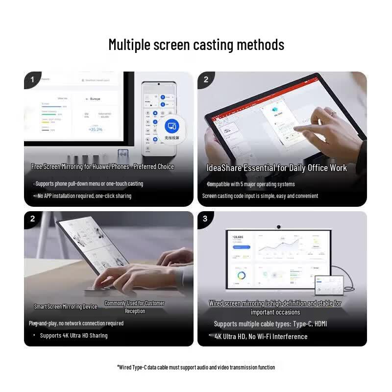 Huawei IdeaHub S2 Pro Smart Interactive Display (CN Version)