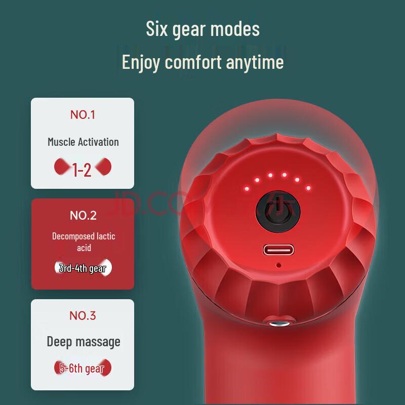 Peak YX91220 Smart Percussion Massage Gun