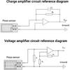 Hilitand Flexible Piezoelectric Film Sensor, High Sensitive Polymer PVDF Piezoelectric Sensor, Motion Detectors