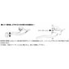 KITACO Lever Left Side SL-05 For Repair Genuine Compatible Part Number: 57621-42G20 Address V125/G Etc. Silver 70-525-66051