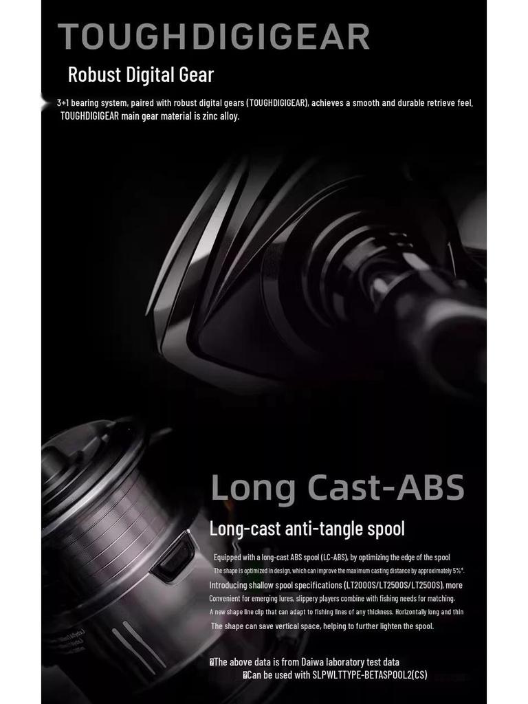 Daiwa CROSSFIRE LT Spinning Reel - Lightweight Long Cast Metal Spool Fishing Reel, Available in 26 Models.