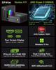 GMKtec K11 Nucbox AMD R9 8945HS Mini PC DDR5 5600MHz SSD PCIe4.0 Win11 Pro Displej pro čtyři monitory OCulink Stolní herní počítač