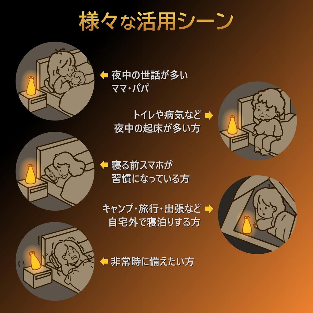 Kenbi Seikatsu Table Lamp [Protect Your Sleep and Life] Motion Sensor, Eye-Friendly, Candle-Color Flickering, USB Rechargeable, Automatically Turns