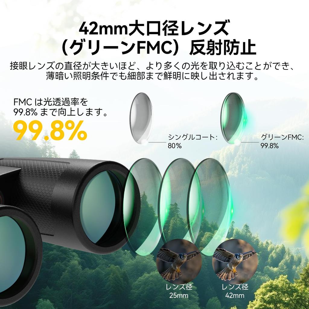 SVBONY SV202 Upgraded Binoculars, High Magnification, 8x Magnification, 42mm Aperture, 8.12° Field of View, IPX7 Waterproof, Anti-Fog, ED Glass,