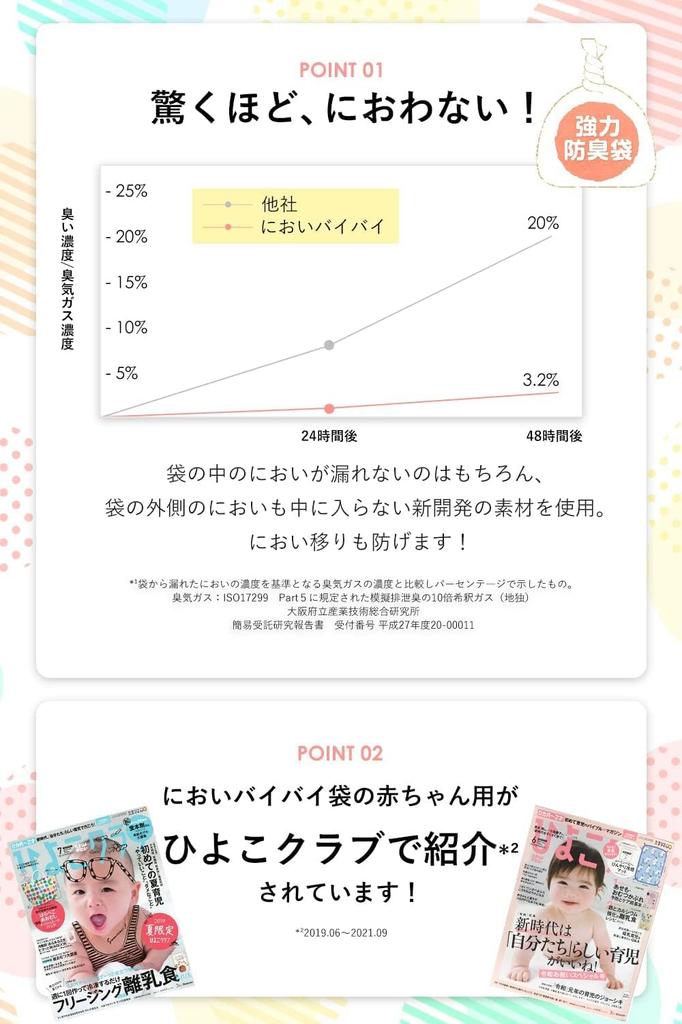 Bags for Prevent Diaper Medium 180 Garbage Bags Odor-proof Bags, Odor-proof Babies, Odors, Size, Count,