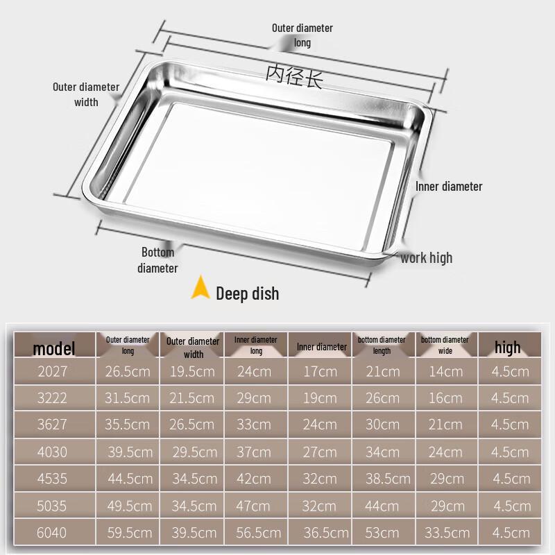 Fenfei Rechteckige Edelstahlschale