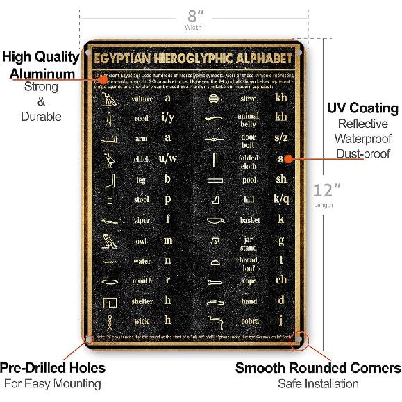 Egyptian Hieroglyphic Alphabet Knowledge Metal Signs Poster, Vintage Decorations Wall Art Decor 8x12 Inches