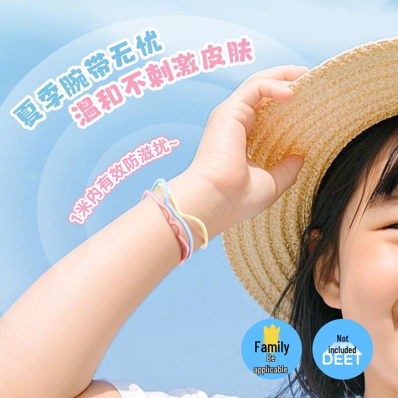 Kids Cartoon Mosquito Repellent Wristband