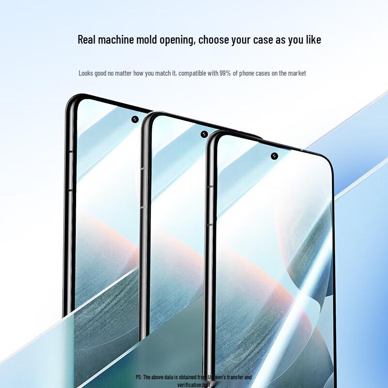 Ugreen Redmi Note 14 Tempered Glass Screen Protector