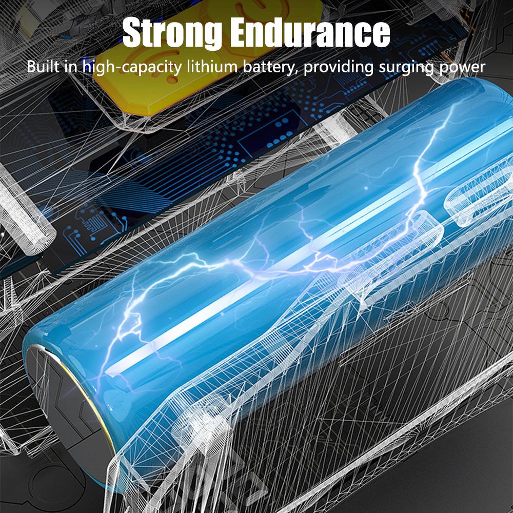 Strong Light LED Headlight Rechargeable with Built In Battery Headlight Camping Adventure Fishing Head Light Headlamp Head Torch