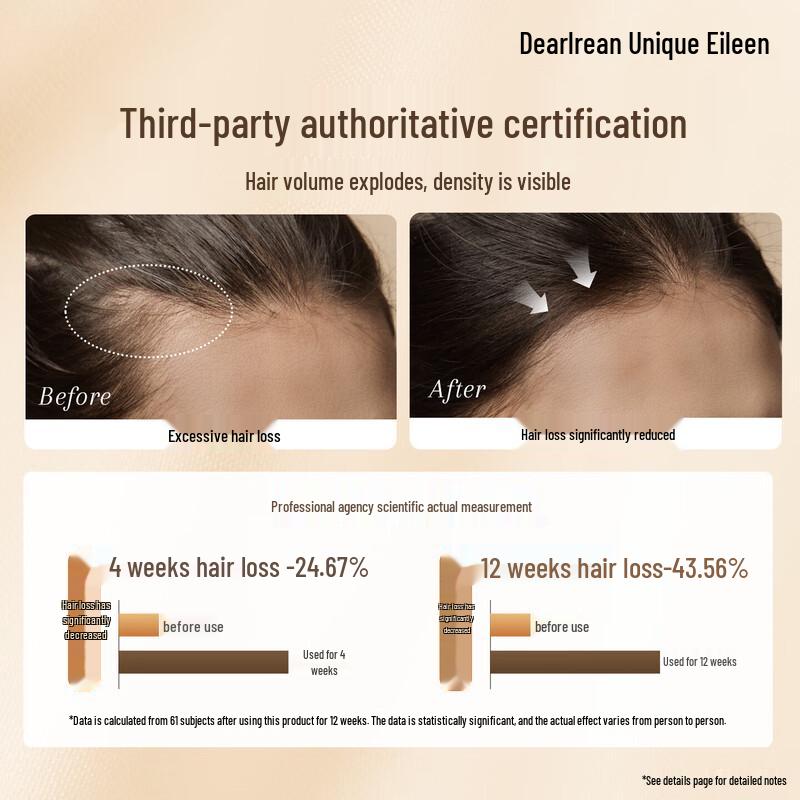 Dear Ilean Premium Anti-Hair Loss & Strengthening Shampoo 350g