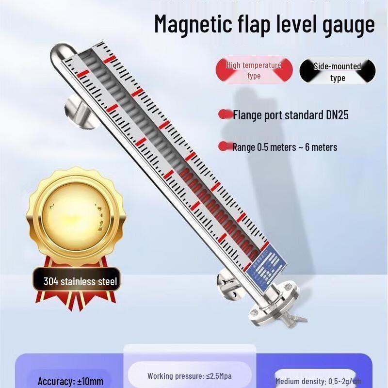 Магнитный уровнемер Lilang с откидной крышкой и дистанционным передатчиком