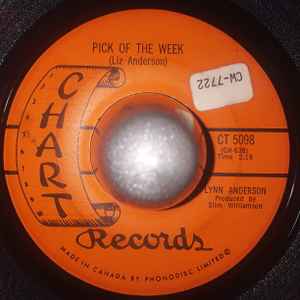 7inch Record LYNN ANDERSON Pick Of The Week Im Alright CT5098 CHART 1970 Canada CountryFolk Used