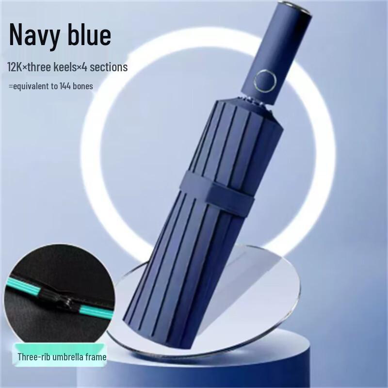 DreamyRound 144-Rib Automatic Folding Windproof UV Umbrella