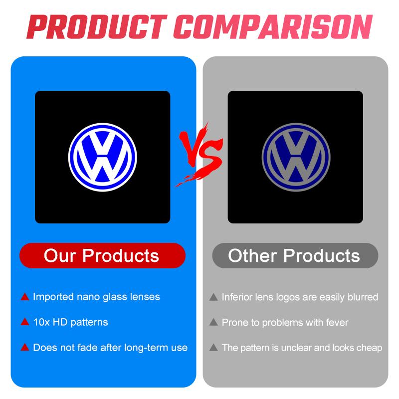 For VW Volkswagen Jetta MK5 Golf LED Car Door Welcome Logo Projector Ghost Shadow Light For VW Volkswagen Tiguan MK1 MK2 Sagitar