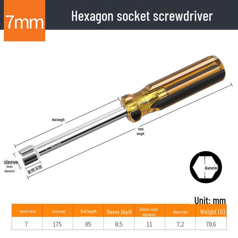 Hexagon Socket Screwdriver & Wrench Set (5.5, 7, 8, 10, 14mm)