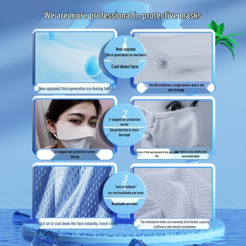 2025 Summer Women's Breathable Ice Silk Sunscreen Mask with Eye and Blush Protection