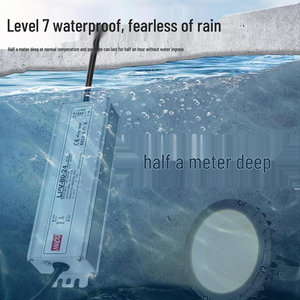 Outdoor Waterproof Power Supply: 400W/600W/1500W to 12V/24V/36V/48V DC LED