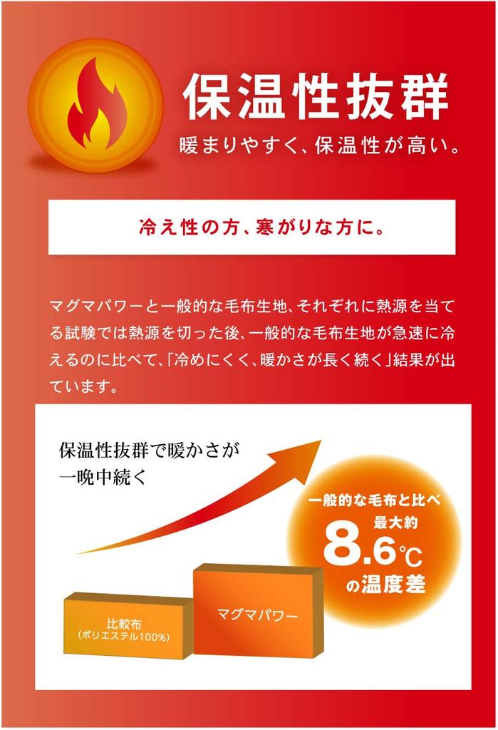 Magma Power Double Warm Lap Blanket Bedding Made with Volcanic Ash from Kagoshima Made In and Sleep Specialist My Pillow Lap Blanket Wine