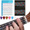 Printed Vinyl Paper Guitar Practice Chord Chart Chord Fingering Diagram  Ukulele Players