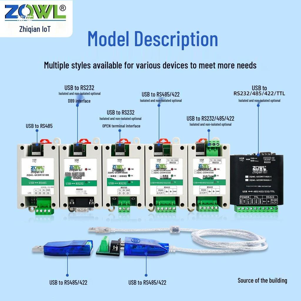 Smart IoT USB to RS485/232/422 Serial Converter with Photoelectric Isolation (FTDI)