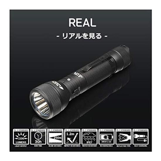 BLACKWOLF A16R LED Handheld 1100 AR CREE XLamp HD Powerful Flashlight with Memory Ideal for Bicycle and Work Micro and 18650 Battery Pack Flashlight,