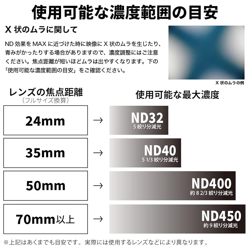 Kenko PRO1D smart Variable ND Filter, 77mm, ND3-32 (no X-shaped unevenness), ND3-450 (stepless adjustment), water- and oil-repellent coating, Made in 
