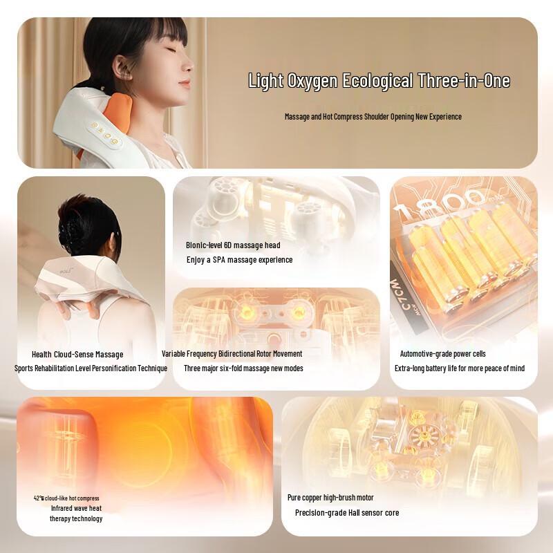 Worle Heated Neck and Shoulder Massager