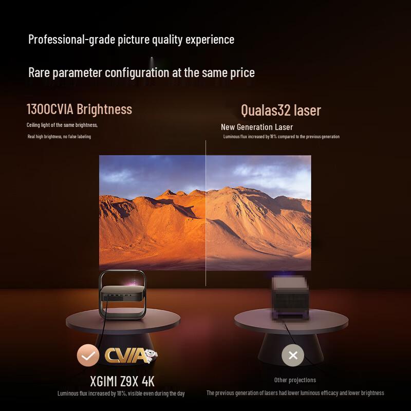 

XGIMI Z9X 4K Lightweight Smart Projector with Optical Zoom (CN version) Standard Single Host