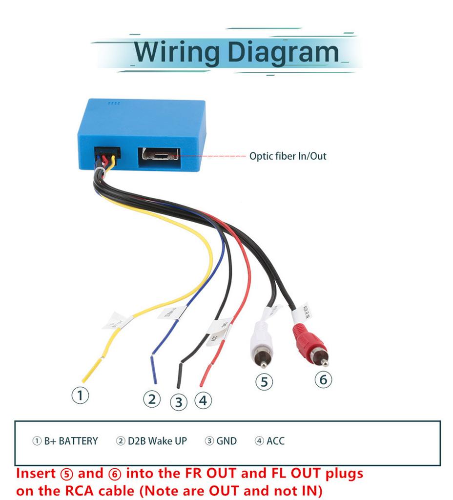 Car Radio Optic Decoder for Mercedes-Benz