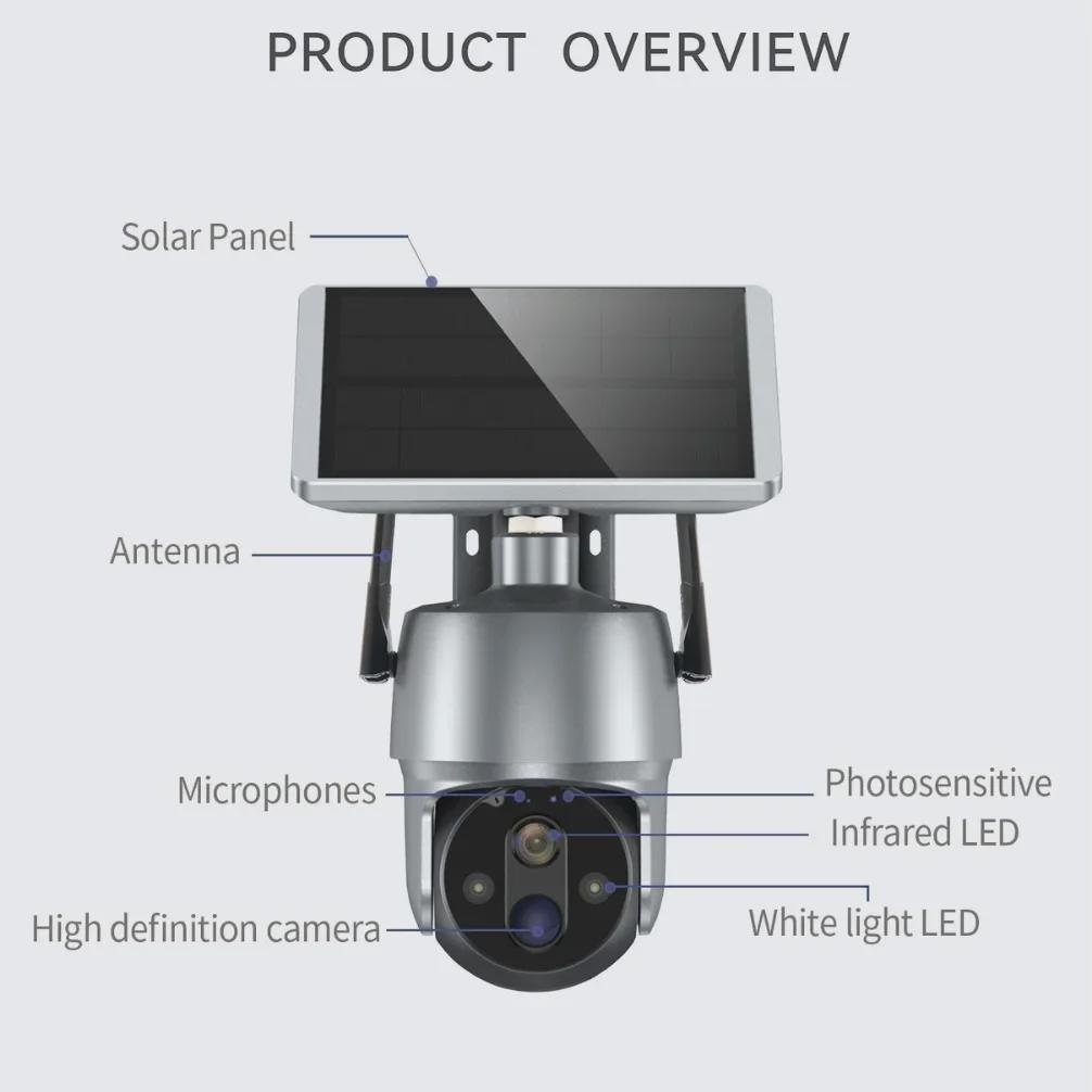 White Solar-Powered 360° WiFi Camera: 1080P Full-Color Night Vision