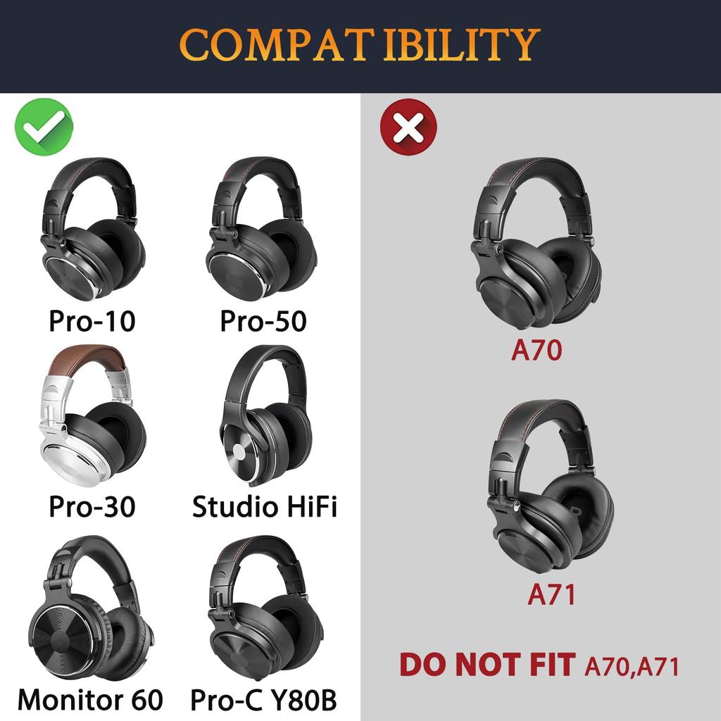 SOULWIT Cooling Gel Ear Pads for OneOdio Pro-10Pro-30Pro-50Studio HiFiStudio Pro-C Y80BMonitor 60 Headsets, Replacement Ear Cushions, High-Density