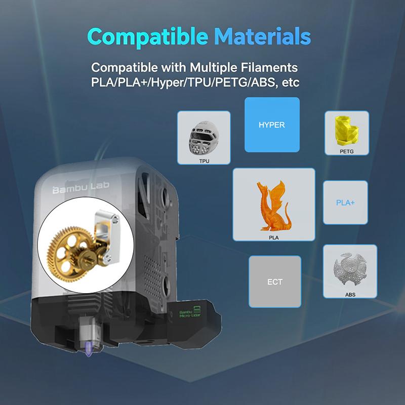 Metal Gear Hardened Steel All-Metal RNC Nano-Coated Wear Resistant for DIY Mechanical Modification Projects