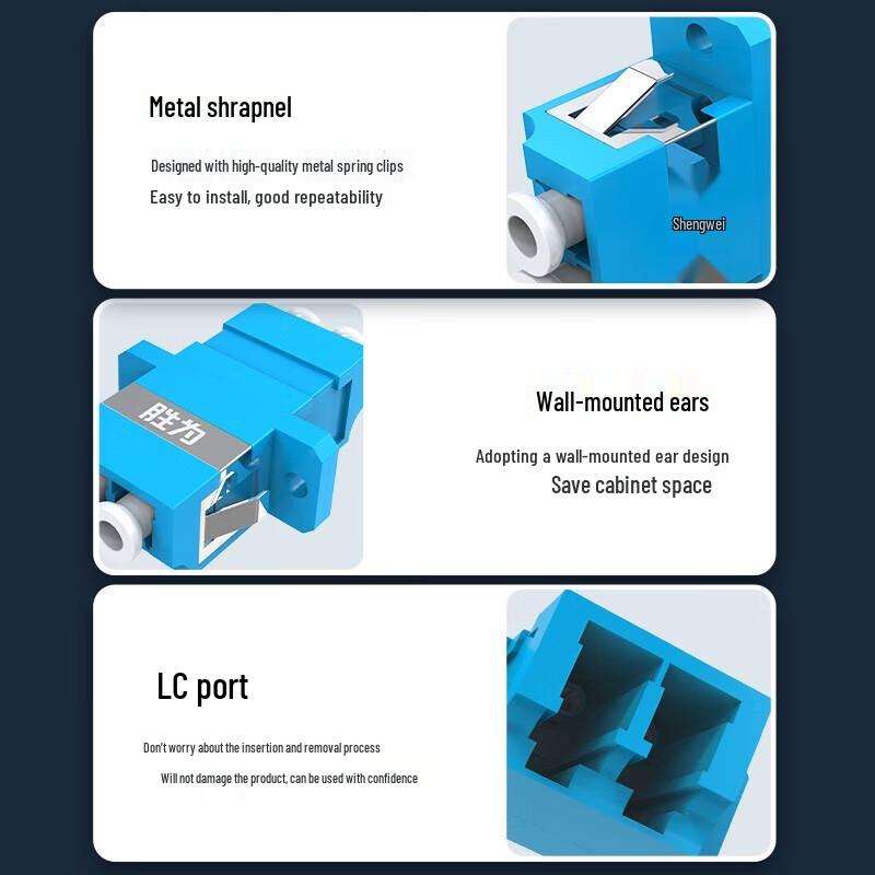 Shengwei LC-LC Duplex Fiber Optic Couplers